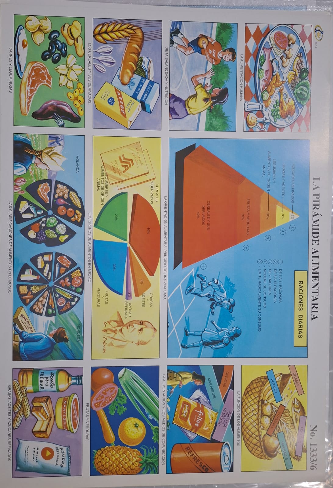 LA PIRÁMIDE ALIMENTARIA 47X68