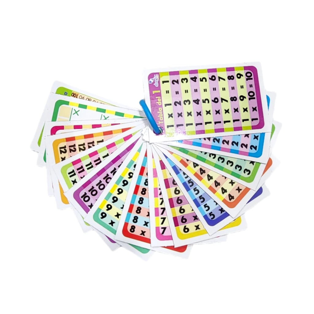 LLAVERO PIZARRON TABLA DE MULTIPLICAR 1 AL 12 CON PLUMON 
