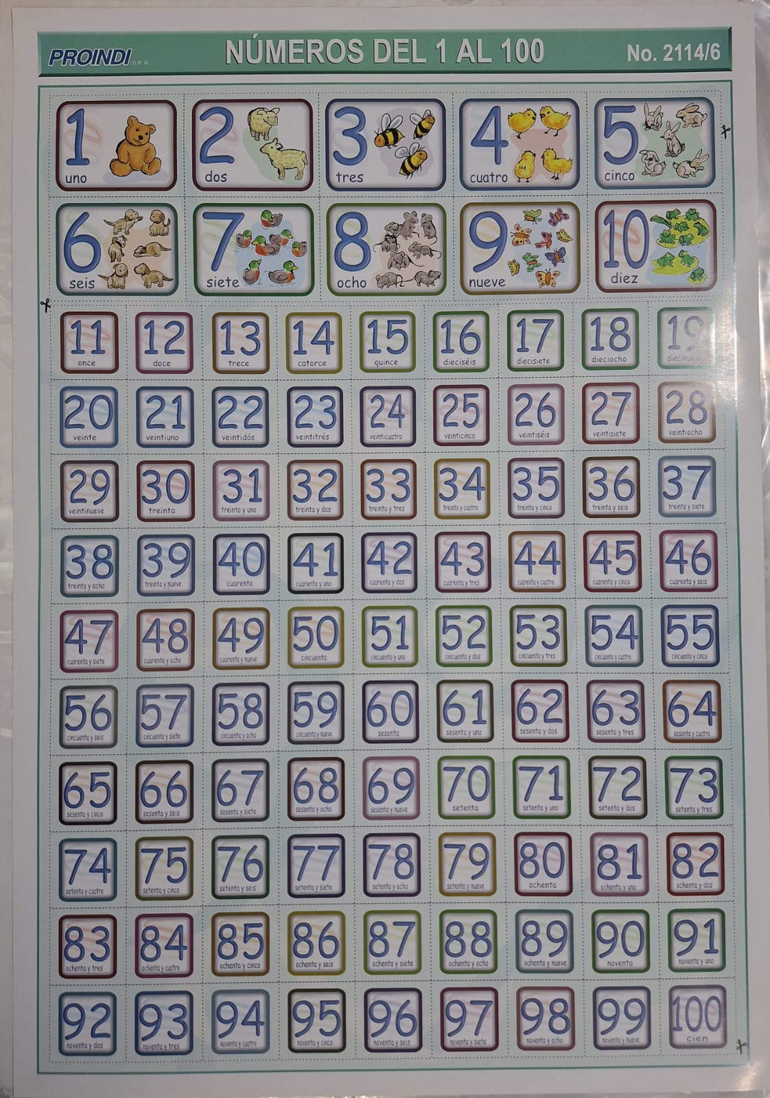 LOS NÚMEROS DEL 1 AL 100 47X68